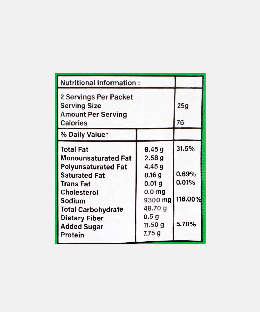 Bhojan Bazaar Sindhi Green Chicken Masala 75 Gm - Image 3