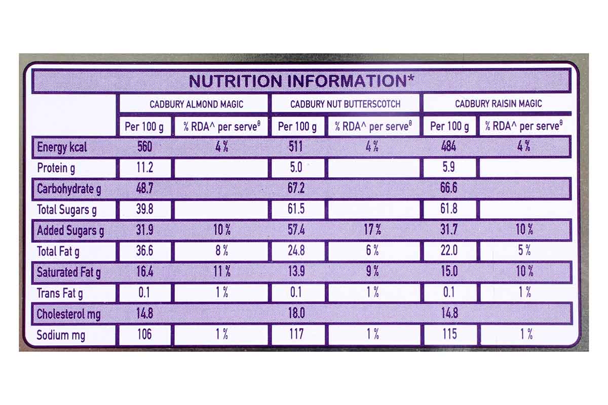 Cadbury Celebrations Rich Dry Fruit Collection Tin 177 Gm - Image 3