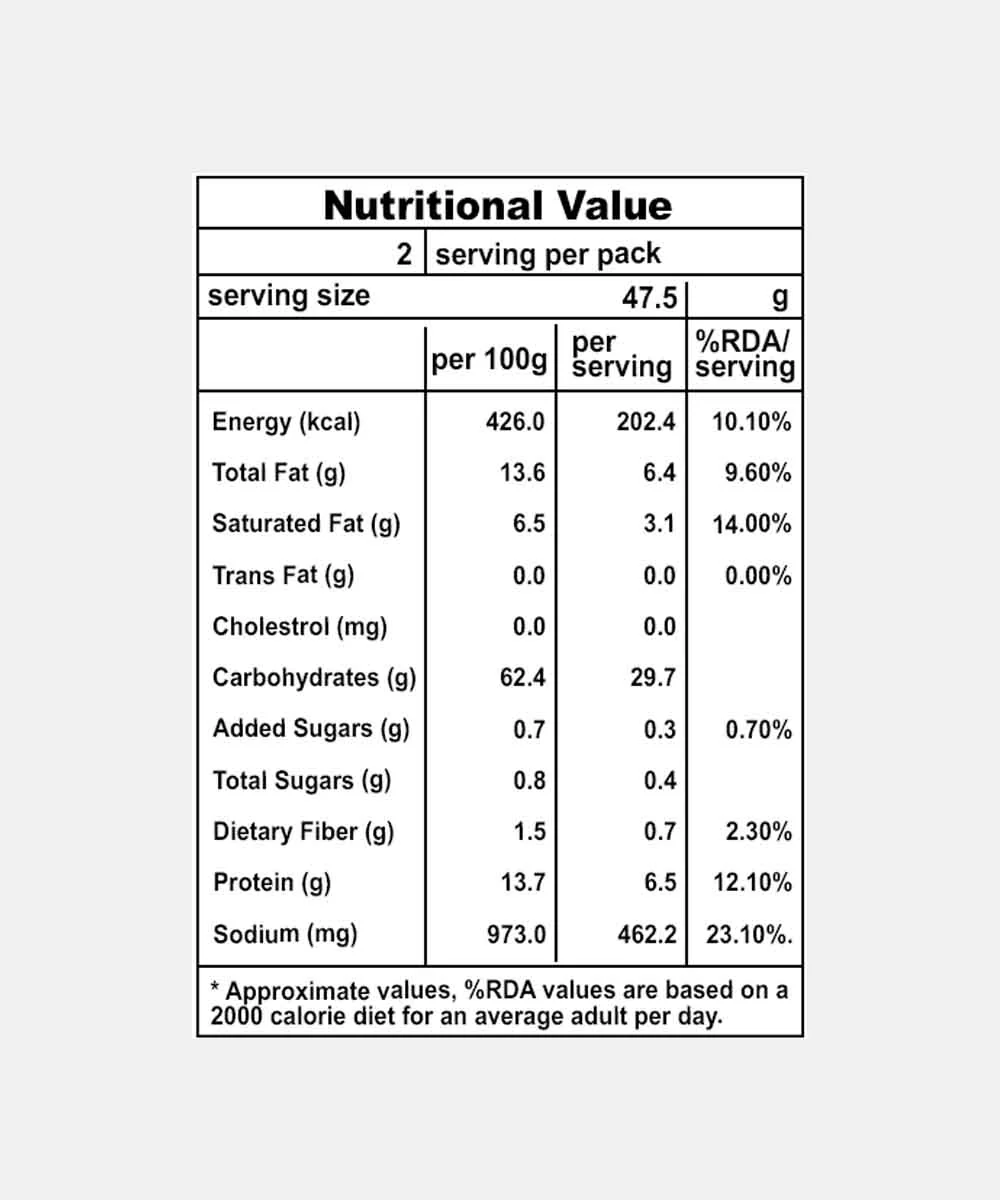 Neelam Freeze Dried Veg Biryani 95 Gm - Image 4