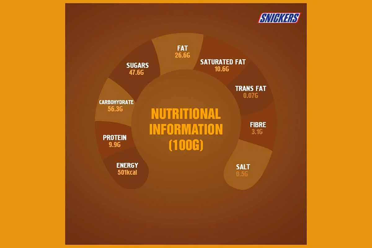 Snickers Butterscotch 40 Gm - Image 3